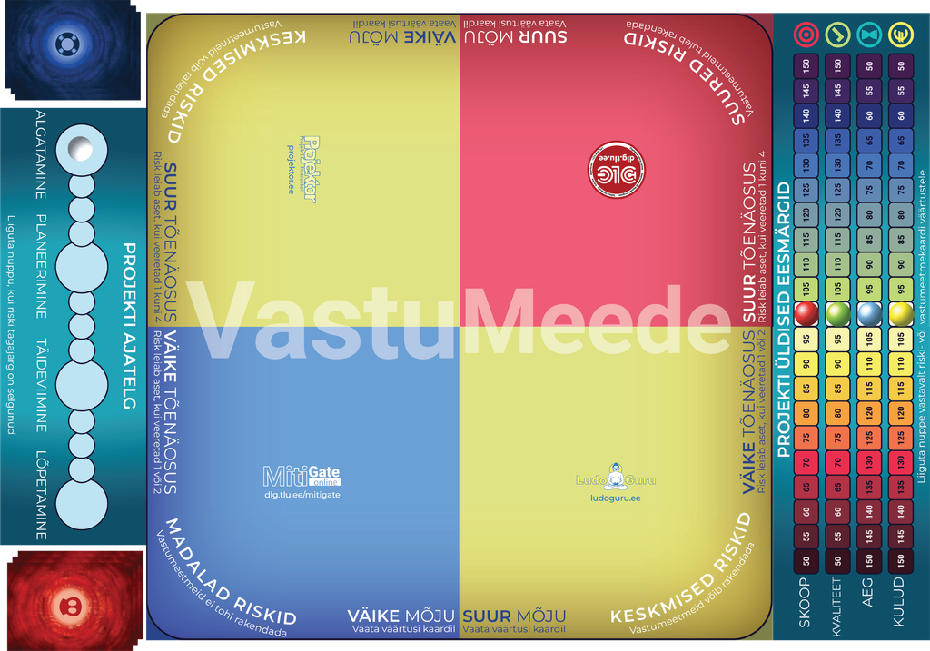 VastuMeede mängulaud